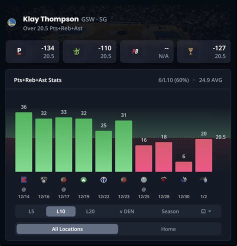 PrizePicks Optimizer now live! .